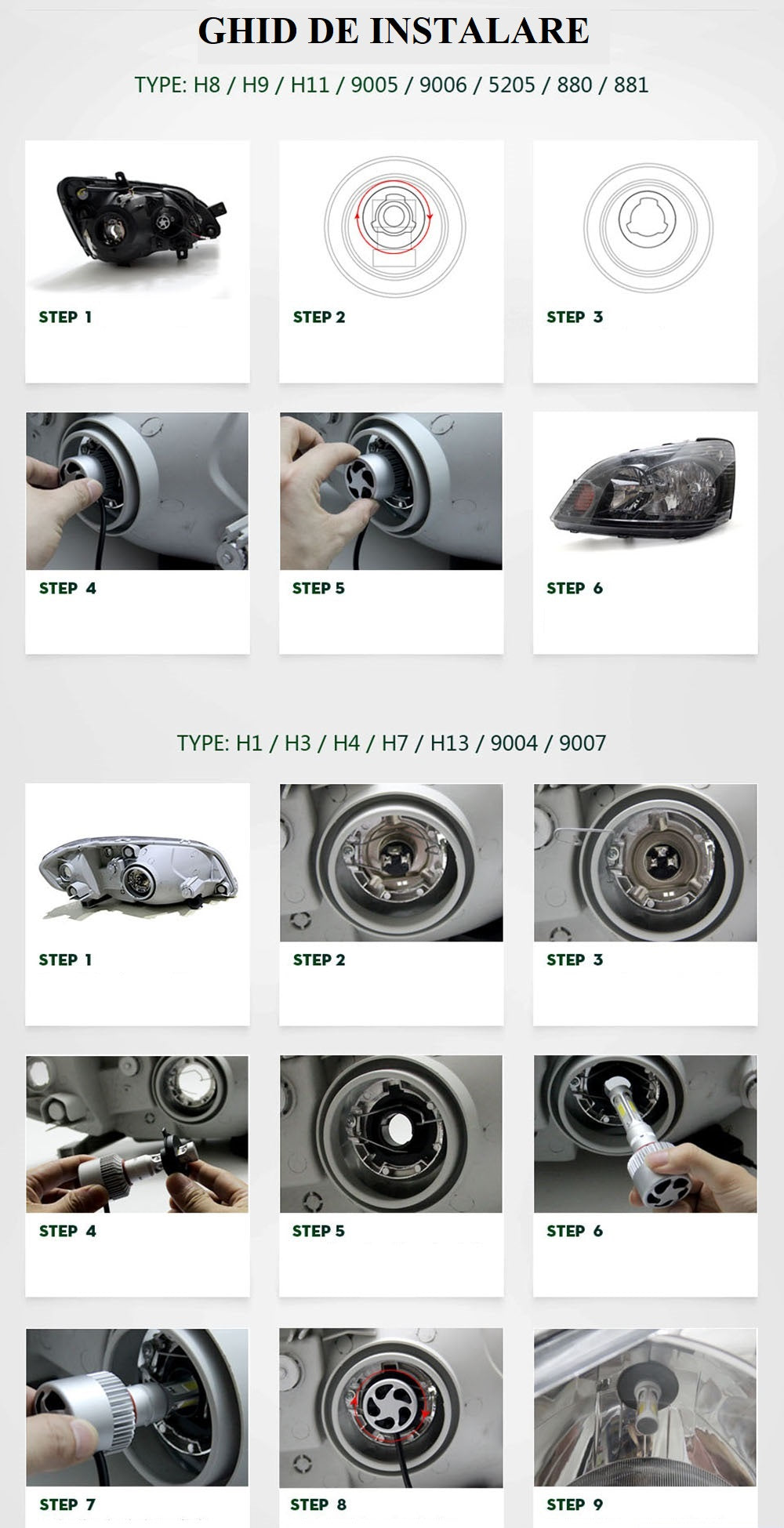 Set 2 LED-uri Auto HB4/ 9006 6500K 72w8000 lumeni - SoareOnline