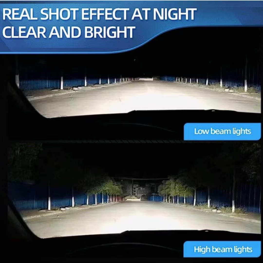 Set Becuri LED H1 - SoareOnline