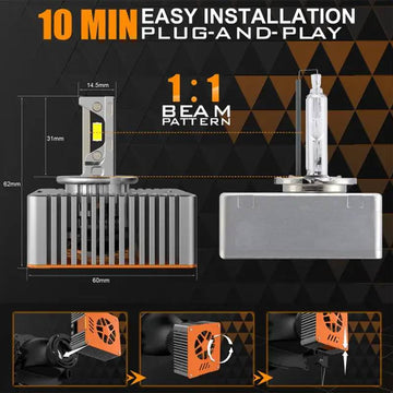 Set de 2 leduri auto D5S conversie xenon D-Series 120W 21000LM 6000K - SoareOnline