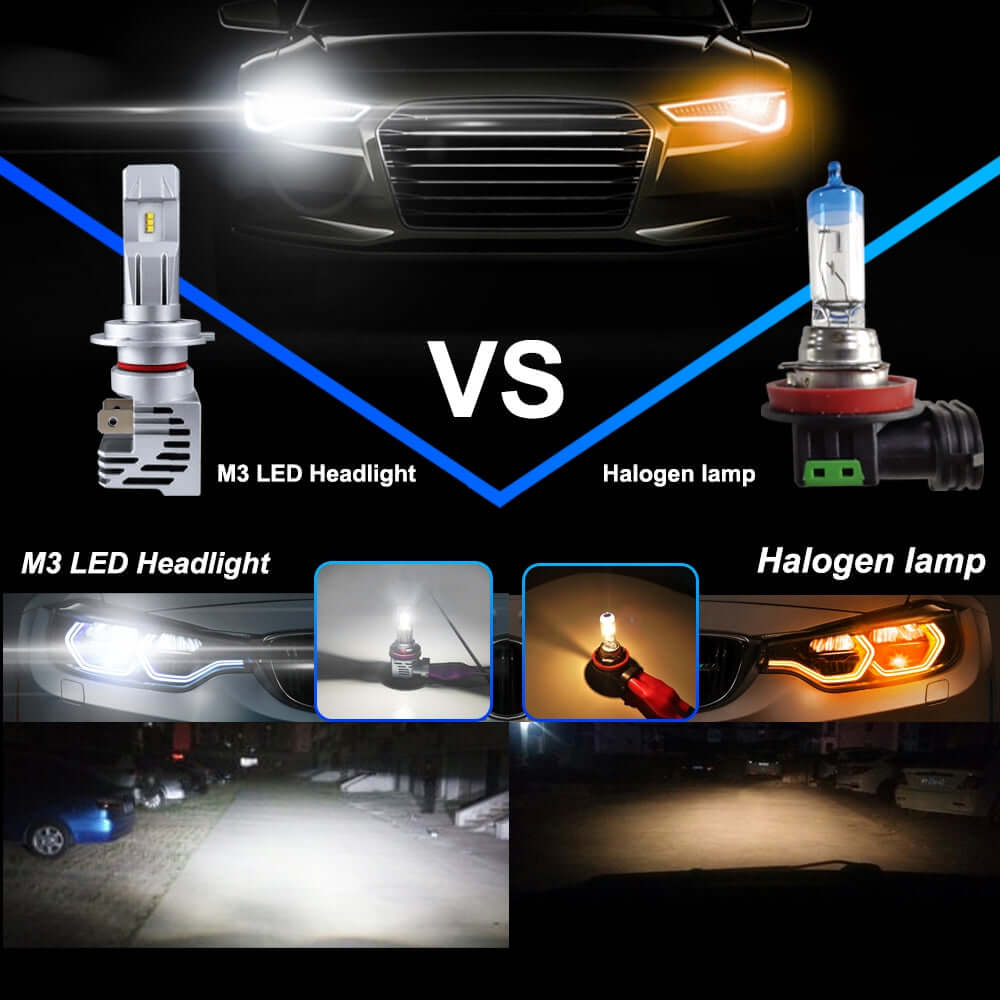 Kit 2 x Becuri LED H7, M3, 5000lm, 6500K, 12V 24V, 50W, Pentru Masina, Motocicleta, Camoiane