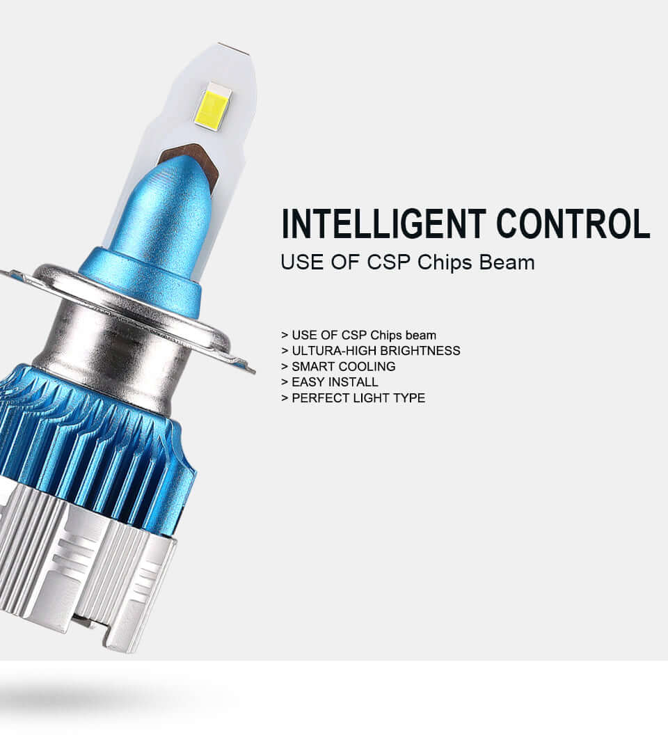 M2 - Set 2 Becuri cu led H7 ,mini 2 super slim, Led Headlight,12v ,50w 8000lm 6000k