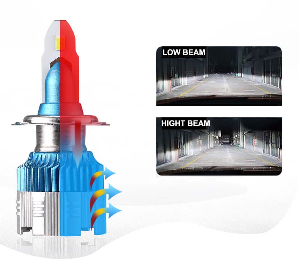 M2 - Set 2 Becuri cu led H7 ,mini 2 super slim, Led Headlight,12v ,50w 8000lm 6000k