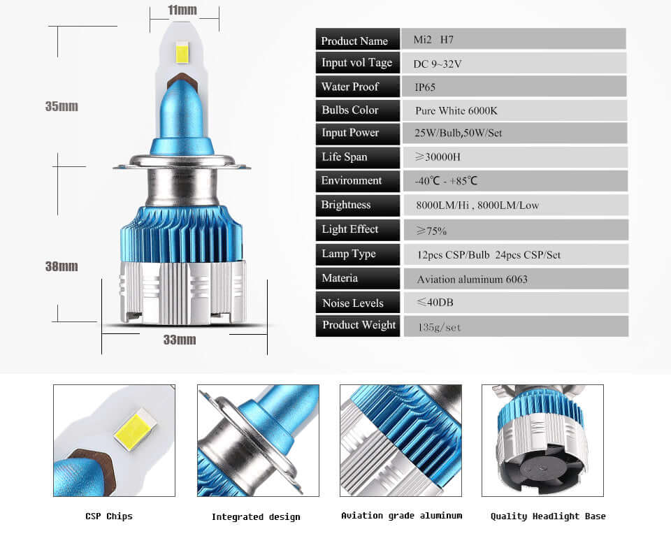 M2 - Set 2 Becuri cu led H7 ,mini 2 super slim, Led Headlight,12v ,50w 8000lm 6000k