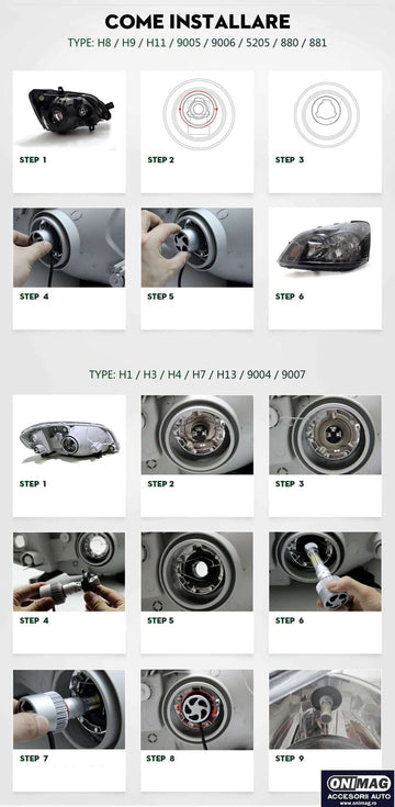 Set 2 LED-uri Auto H1 6500K 72w8000 lumeni