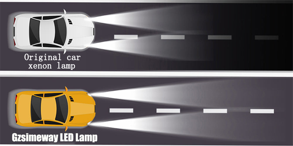 Set 2 becuri LED H7, 120W, 12V, lumina alb-rece, 6000k, 15000 lumeni 35702 - SoareOnline