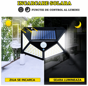Pachet 4x Lampa Solara Jortan 100LED IP65 Senzor Miscare 3 Moduri de Lumina