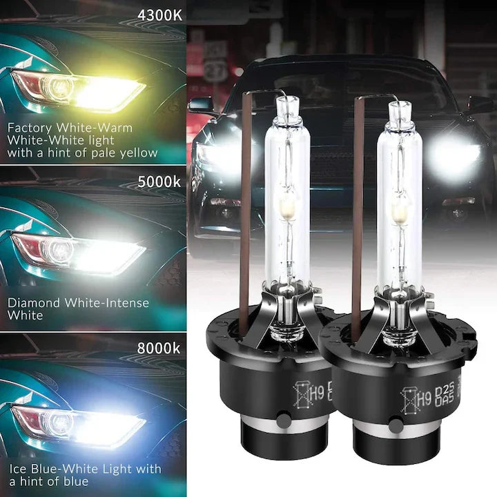 Set 2 Becuri Xenon D2S/D2R, 35W, HID, 6000k, pentru Faruri Auto, +200% - SoareOnline