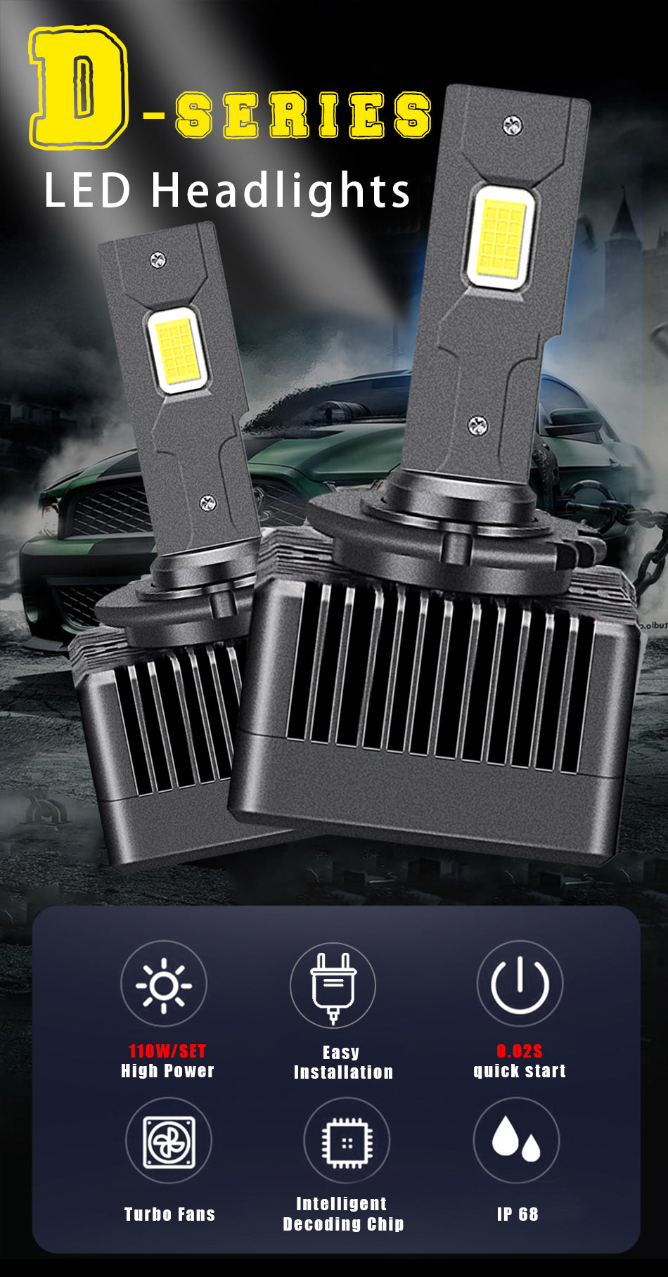 Set de 2 becuri conversie led D1S plug and play 35W, 10000lm - SoareOnline
