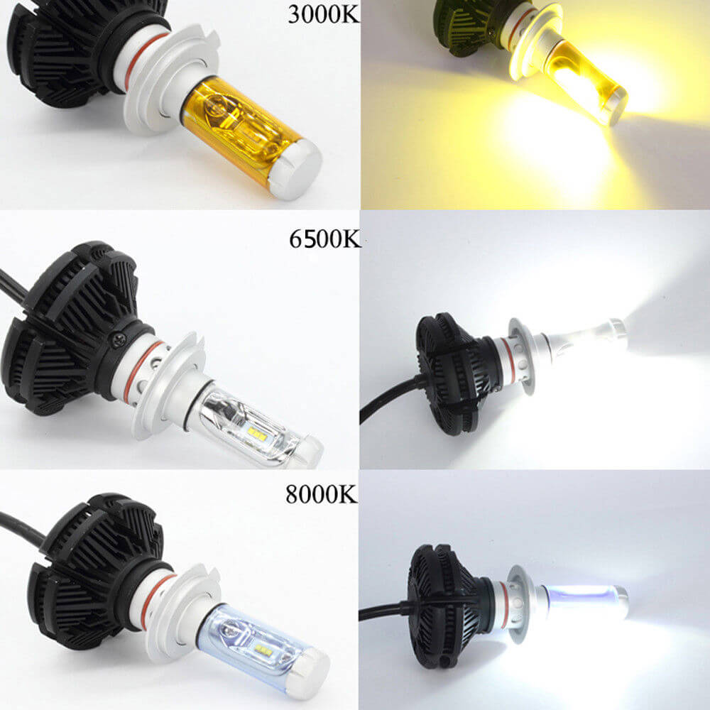 Becuri cu Led auto pentru faruri H4 super white X3 , DC 9-32V - 6000 Lumeni, IP67 chip ZES de la Philips 3000K/6500k/8000k