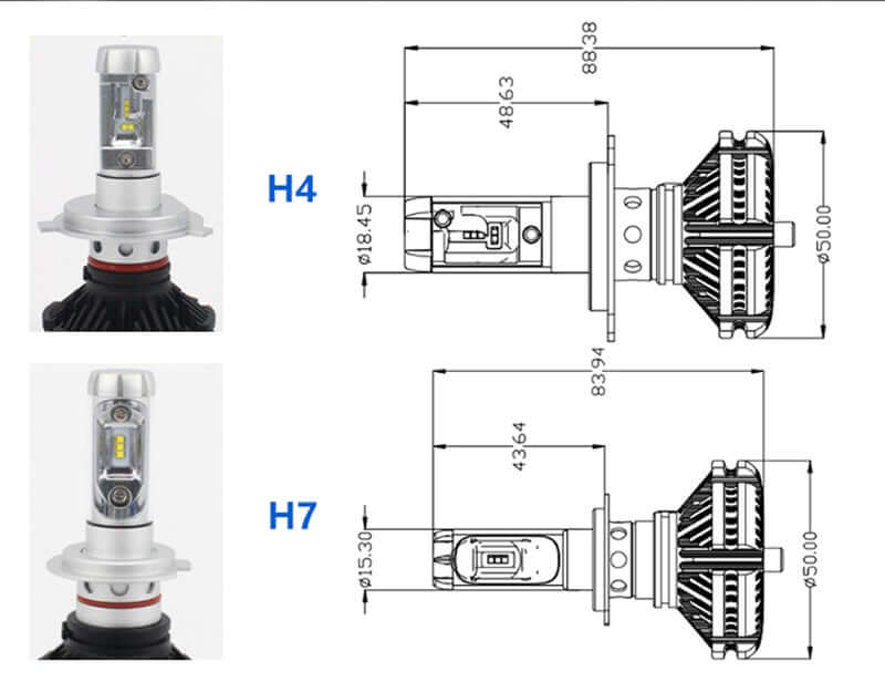 Becuri cu Led auto pentru faruri H4 super white X3 , DC 9-32V - 6000 Lumeni, IP67 chip ZES de la Philips 3000K/6500k/8000k