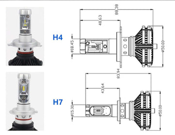 Becuri cu Led auto pentru faruri H4 super white X3 , DC 9-32V - 6000 Lumeni, IP67 chip ZES de la Philips 3000K/6500k/8000k