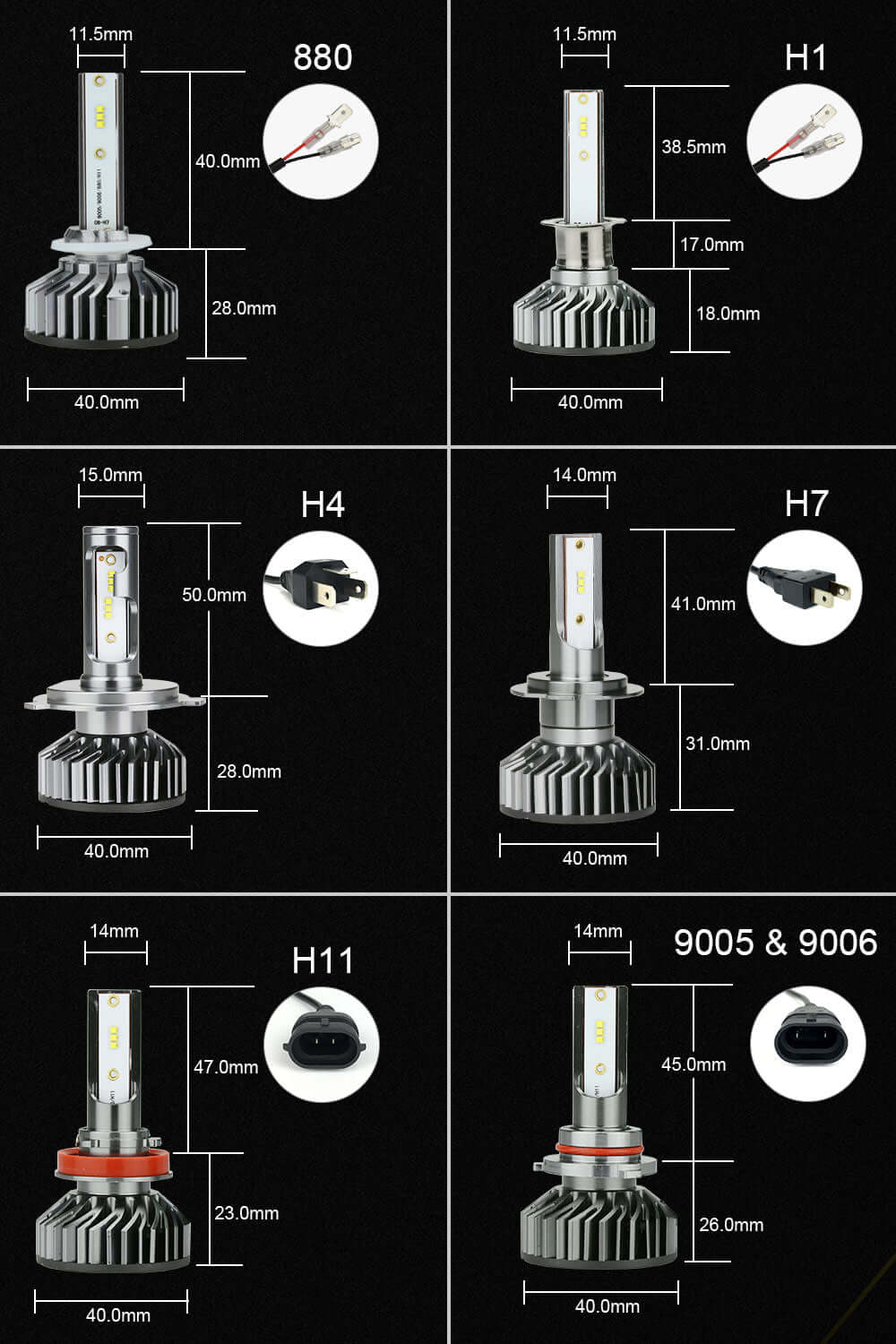 Becuri cu Led auto pentru faruri HB3/9005 super white F2 , DC 12-24V - 8000 Lumeni, IP67 6000k, led CSP