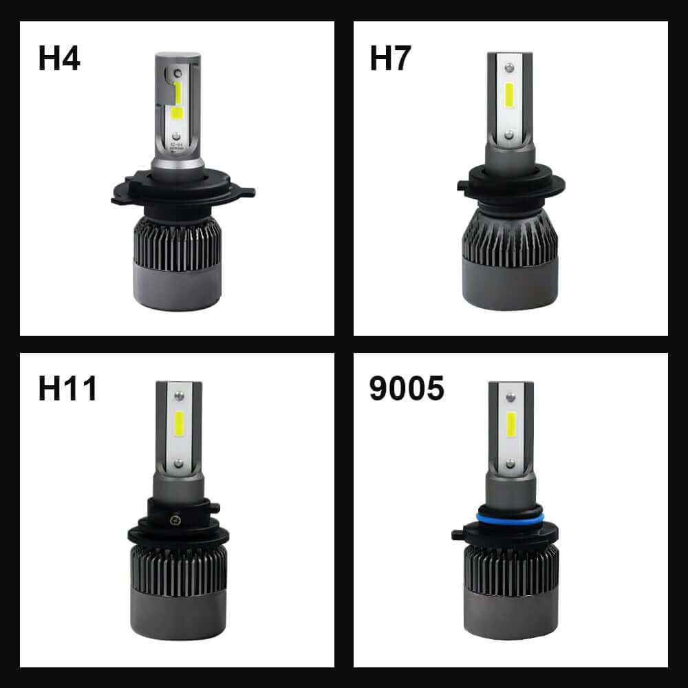 Set becuri LED auto R6 mini, 36W, 7600Lm, 6000k - H7
