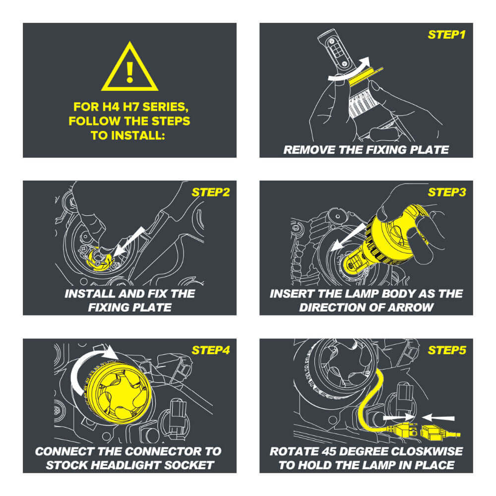 Set Becuri LED C6H7 si set becuri pozitii canbus gratuit